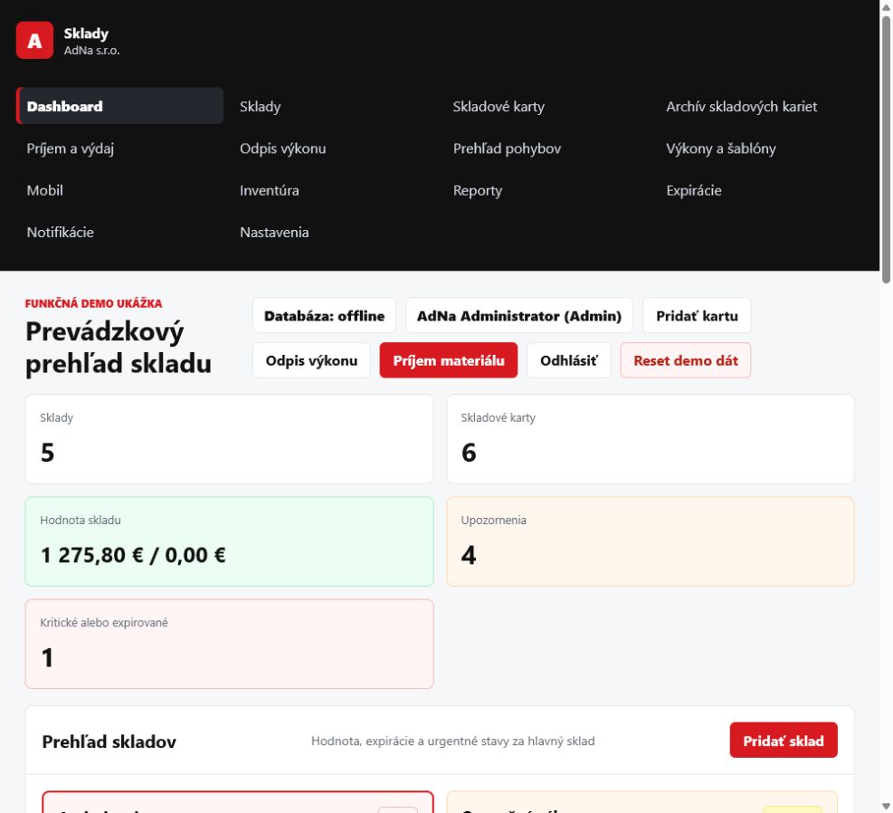 Dashboard s prehľadom skladov a rizikových stavov