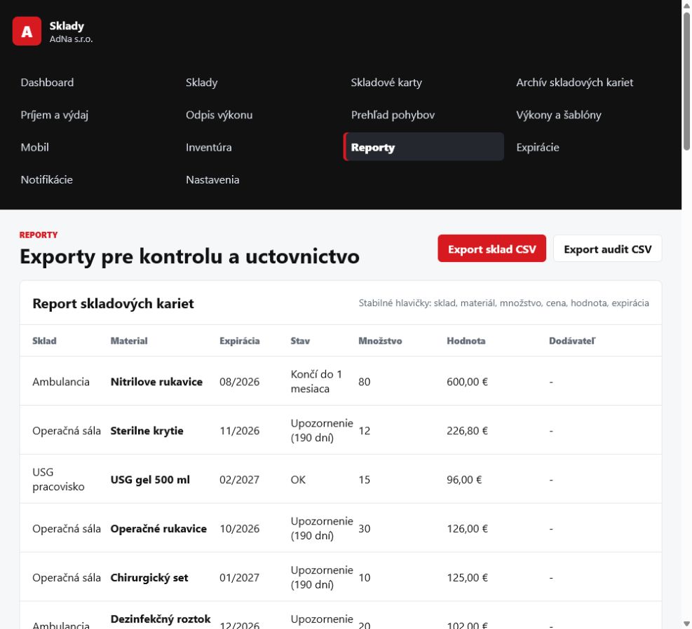 Ekonomické reporty skladu a plánovanie rozpočtu